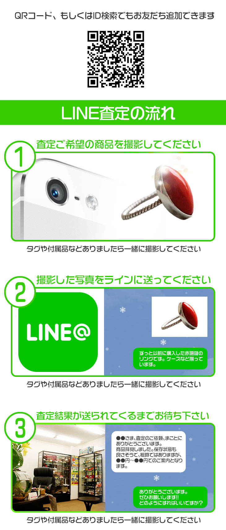 Line査定の流れ